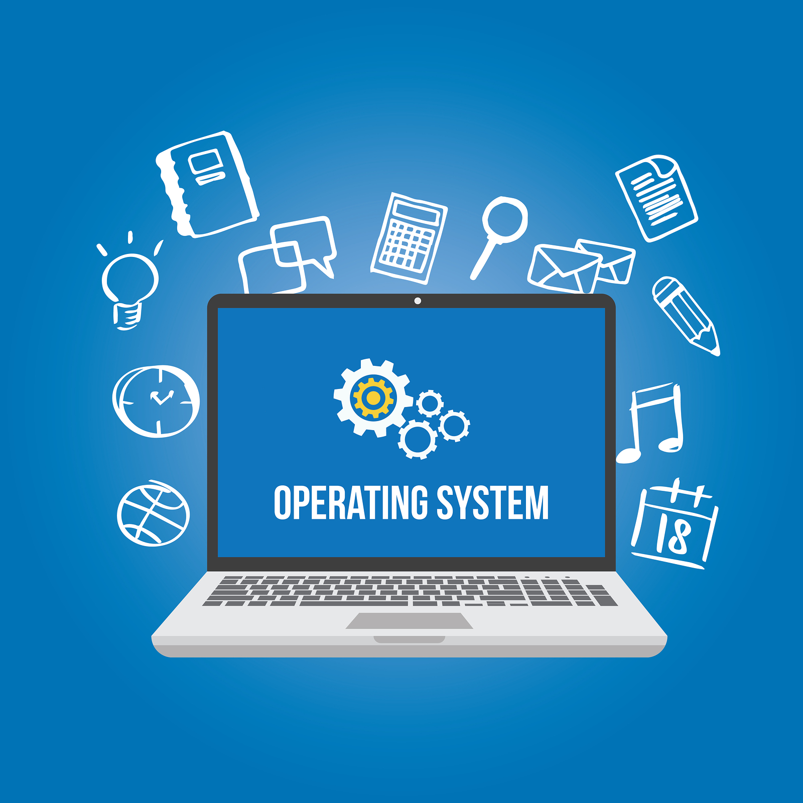 Operating System - Interview Question and Answers